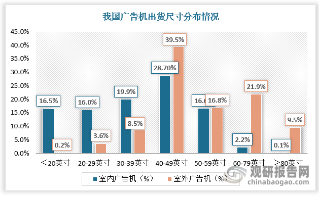 AG亚游百家乐-AG在线试玩